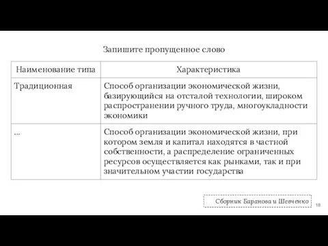 Запишите пропущенное слово Сборник Баранова и Шевченко