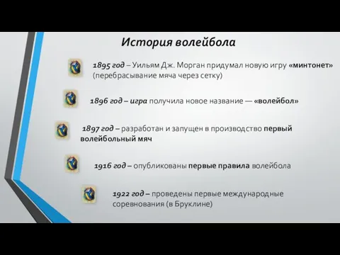 1895 год – Уильям Дж. Морган придумал новую игру «минтонет» (перебрасывание