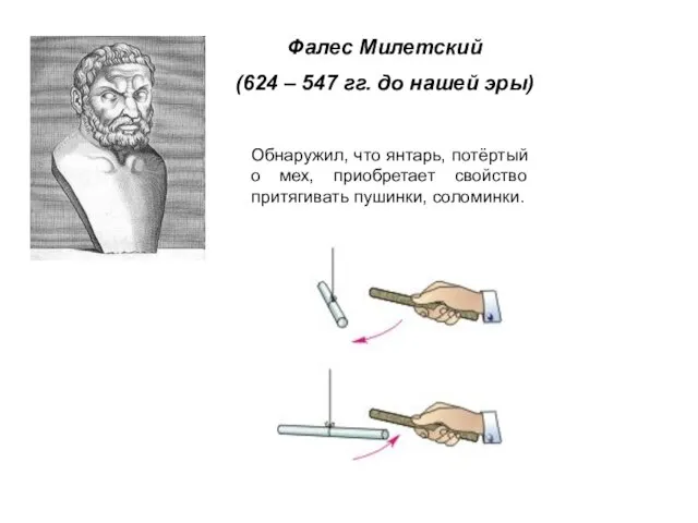 Фалес Милетский (624 – 547 гг. до нашей эры) Обнаружил, что