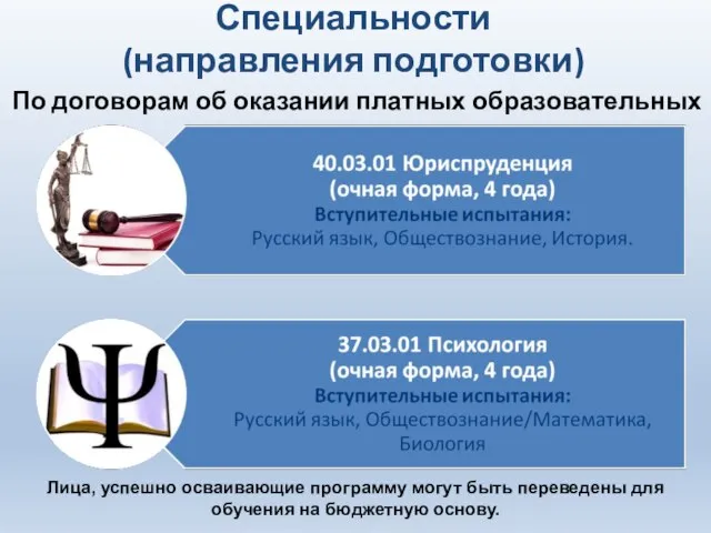 По договорам об оказании платных образовательных услуг: Специальности (направления подготовки) Лица,