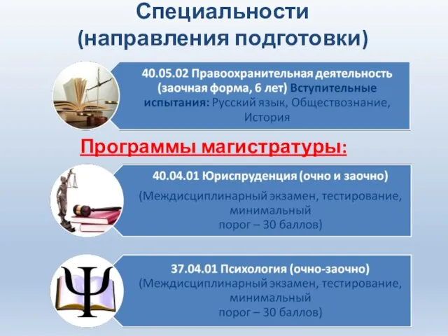 Программы магистратуры: Специальности (направления подготовки)