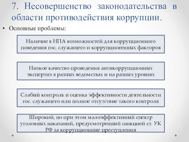 7. Несовершенство законодательства в области противодействия коррупции. Основные проблемы: Наличие в