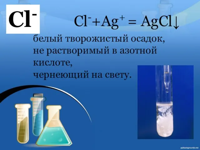 Cl- Cl-+Ag+ = AgCl↓ белый творожистый осадок, не растворимый в азотной кислоте, чернеющий на свету.