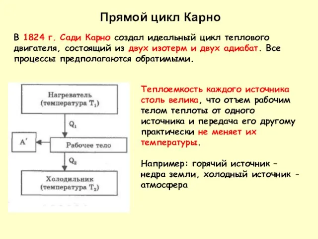 В 1824 г. Сади Карно создал идеальный цикл теплового двигателя, состоящий