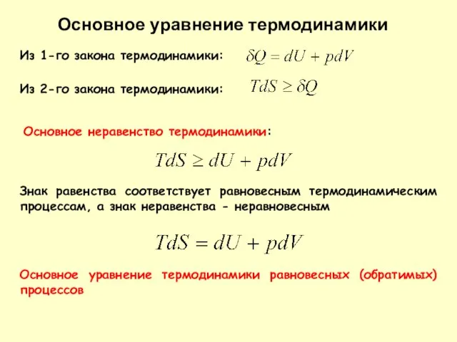 Из 1-го закона термодинамики: Основное неравенство термодинамики: Основное уравнение термодинамики Из