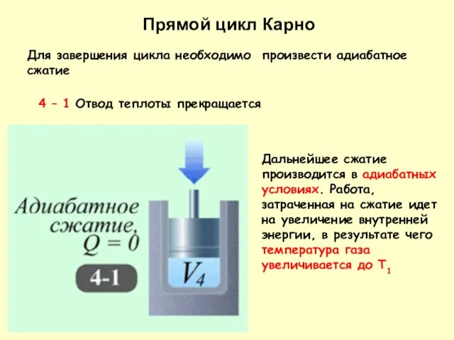 Для завершения цикла необходимо произвести адиабатное сжатие 4 – 1 Отвод