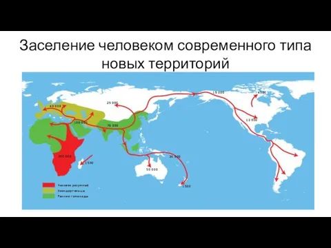 Заселение человеком современного типа новых территорий