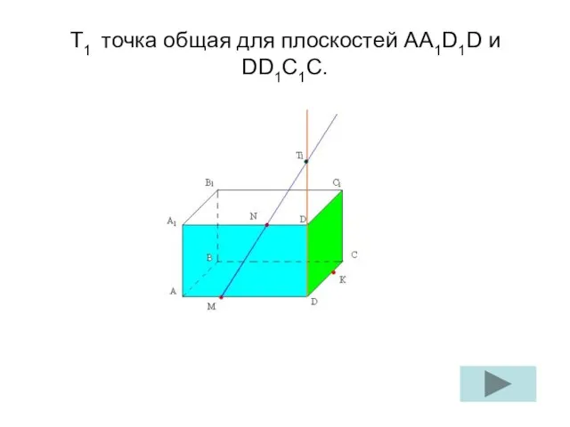 Т1 точка общая для плоскостей AA1D1D и DD1C1C.