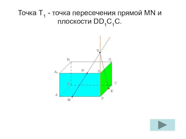 Точка Т1 - точка пересечения прямой MN и плоскости DD1C1С.