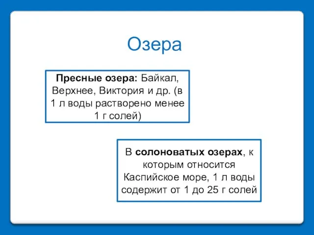 Озера Пресные озера: Байкал, Верхнее, Виктория и др. (в 1 л