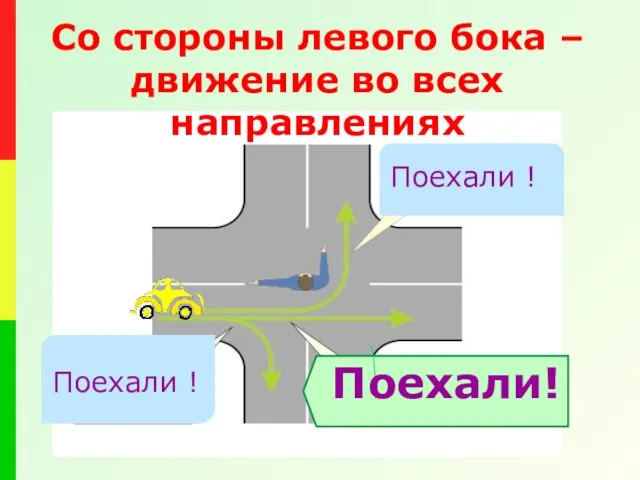 поо вап Поехали! Со стороны левого бока – движение во всех направлениях Поехали ! Поехали !