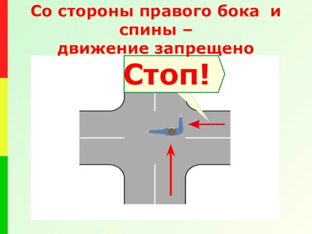 Стоп! Со стороны правого бока и спины – движение запрещено