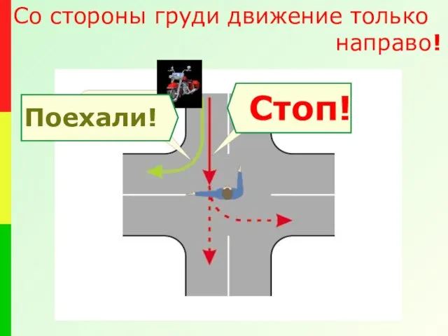 Стоп! Поехали! Со стороны груди движение только направо!