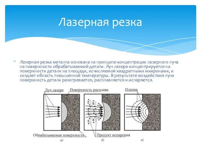 Лазерная резка металла основана на принципе концентрации лазерного луча на поверхности