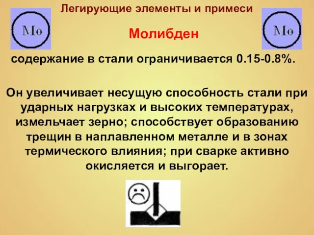 Легирующие элементы и примеси содержание в стали ограничивается 0.15-0.8%. Молибден Он