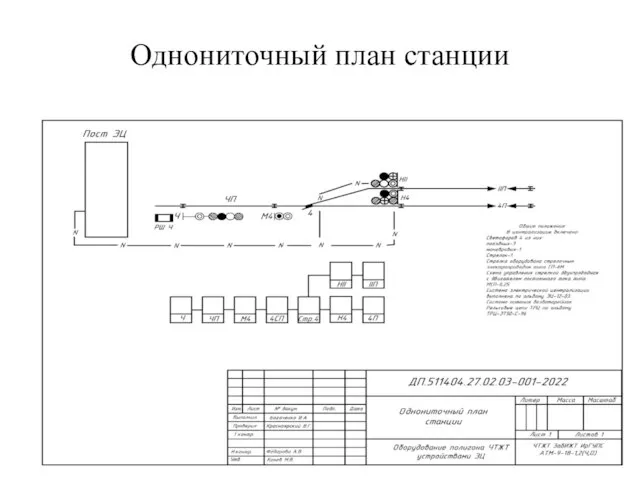 Однониточный план станции