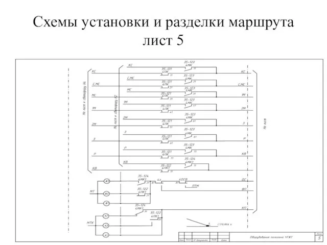 Схемы установки и разделки маршрута лист 5