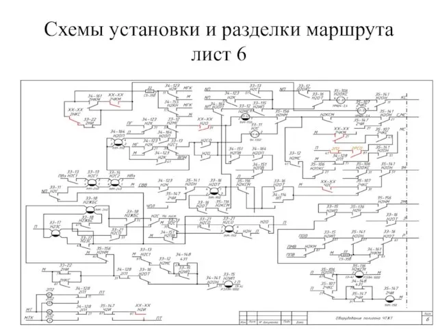 Схемы установки и разделки маршрута лист 6