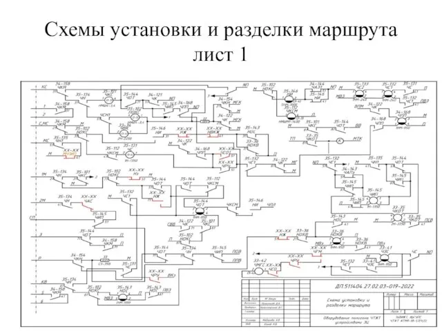 Схемы установки и разделки маршрута лист 1