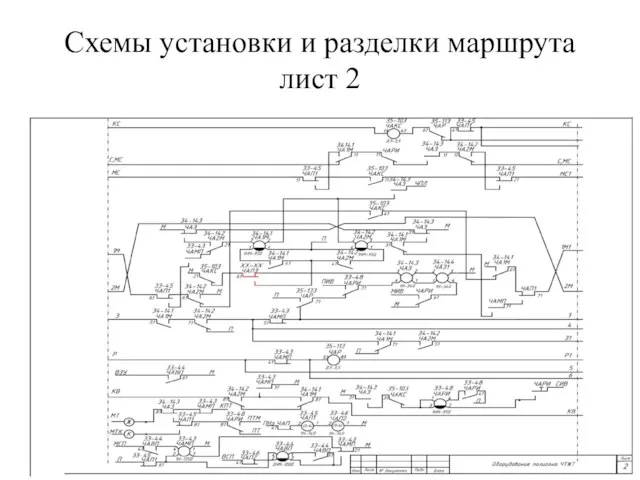 Схемы установки и разделки маршрута лист 2