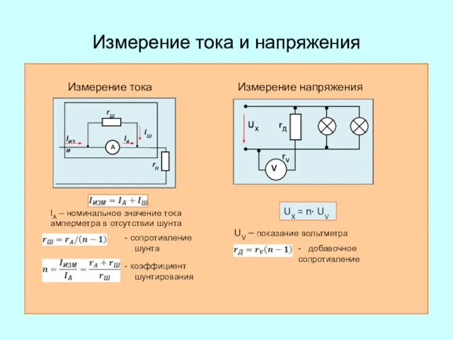 Измерение тока и напряжения Измерение тока Измерение напряжения IA – номинальное