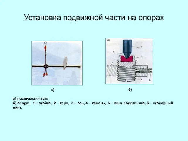 Установка подвижной части на опорах