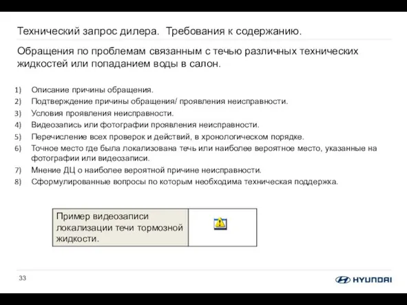 Технический запрос дилера. Требования к содержанию. Обращения по проблемам связанным с