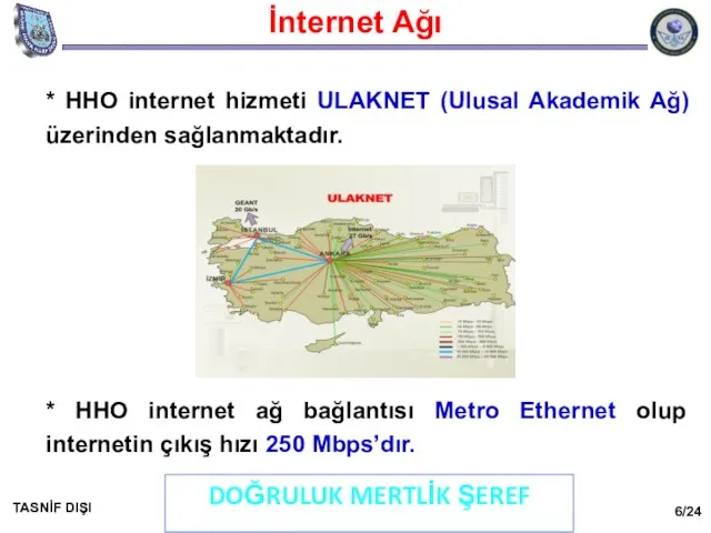 İnternet Ağı DOĞRULUK MERTLİK ŞEREF TASNİF DIŞI * HHO internet hizmeti