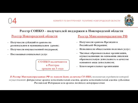 КОМИТЕТ ПО ВНУТРЕННЕЙ ПОЛИТИКЕ НОВГОРОДСКОЙ ОБЛАСТИ 04 Реестр СОНКО – получателей