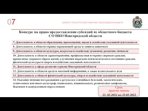 07 КОМИТЕТ ПО ВНУТРЕННЕЙ ПОЛИТИКЕ НОВГОРОДСКОЙ ОБЛАСТИ Конкурс на право предоставления