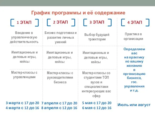 График программы и её содержание 3 марта с 17 до 20