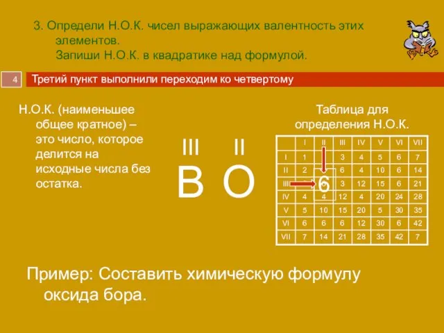 3. Определи Н.О.К. чисел выражающих валентность этих элементов. Запиши Н.О.К. в