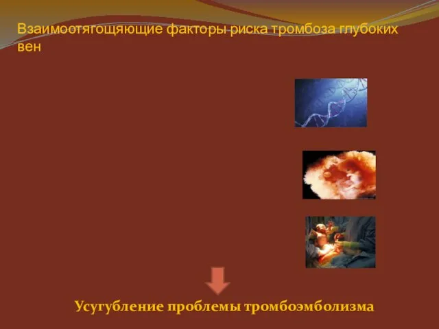 Взаимоотягощяющие факторы риска тромбоза глубоких вен Усугубление проблемы тромбоэмболизма