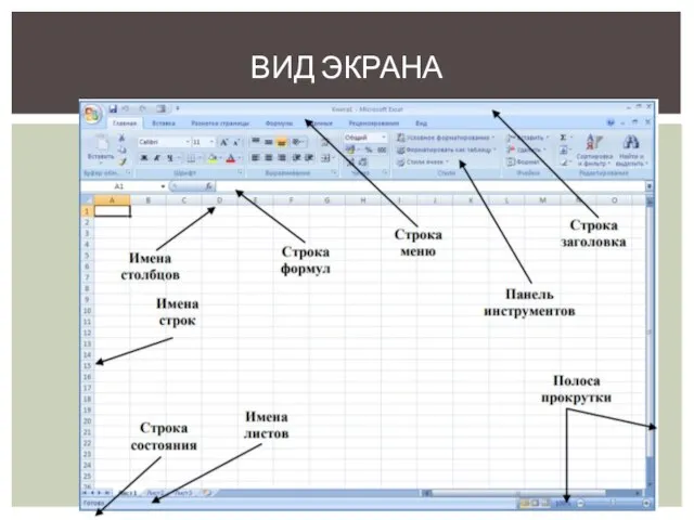 ВИД ЭКРАНА