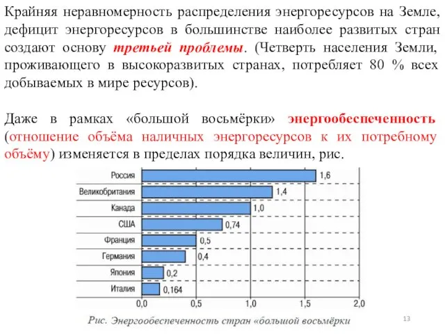 Крайняя неравномерность распределения энергоресурсов на Земле, дефицит энергоресурсов в большинстве наиболее