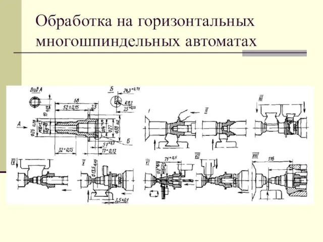 Обработка на горизонтальных многошпиндельных автоматах