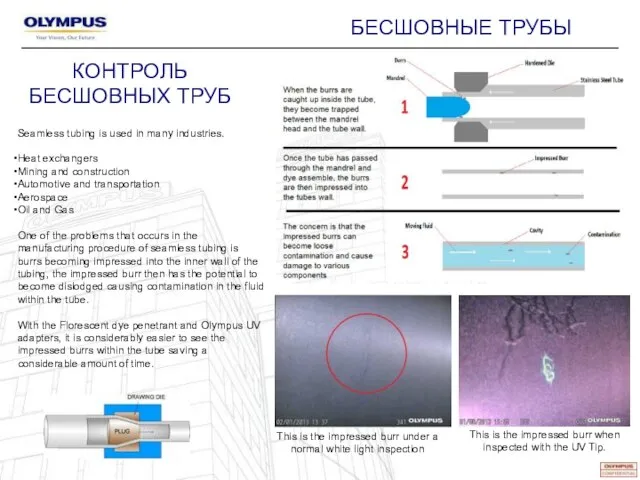 КОНТРОЛЬ БЕСШОВНЫХ ТРУБ Seamless tubing is used in many industries. Heat