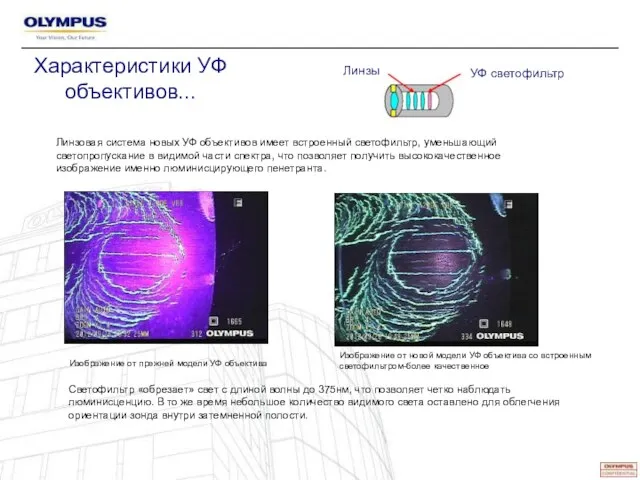 Линзовая система новых УФ объективов имеет встроенный светофильтр, уменьшающий светопропускание в