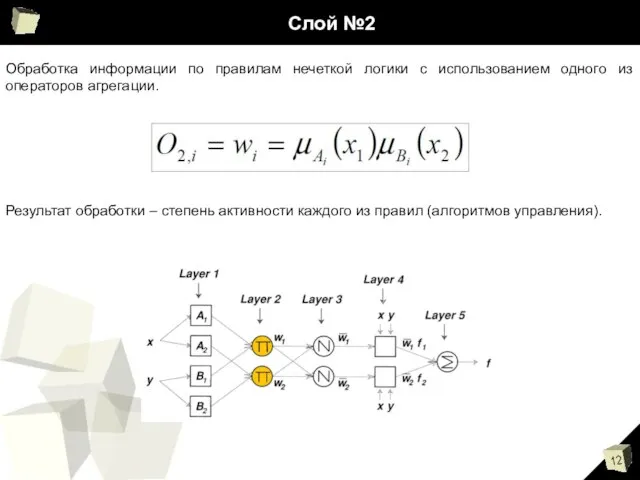 Слой №2 Обработка информации по правилам нечеткой логики с использованием одного