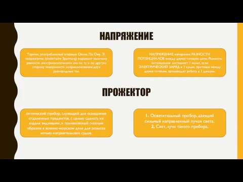 НАПРЯЖЕНИЕ Термин, употребленный впервые Омом. По Ому, Э. напряжение (elektrische Spannung)