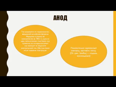 АНОД Так называется по терминологии, введенной английским физиком Фарадеем в учение