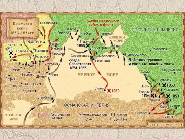 Крымская (Восточная) война 1853-1856 гг.