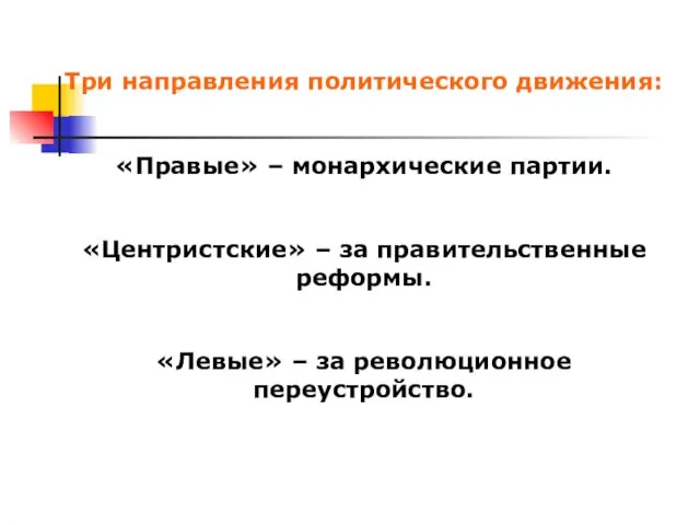 Три направления политического движения: «Правые» – монархические партии. «Центристские» – за