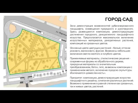 ГОРОД-САД Зона демонстрации возможностей урбанизированного ландшафта, совмещения природного и рукотворного. Здесь