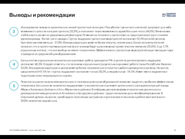 Выводы и рекомендации Исследование показало сравнительно низкий протестный потенциал Республики: третья