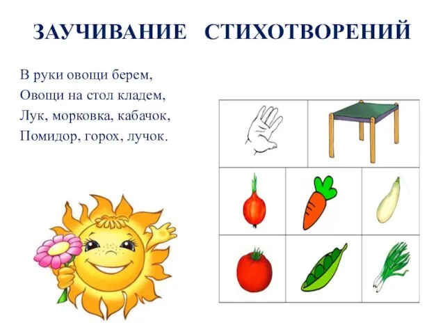 ЗАУЧИВАНИЕ СТИХОТВОРЕНИЙ В руки овощи берем, Овощи на стол кладем, Лук, морковка, кабачок, Помидор, горох, лучок.