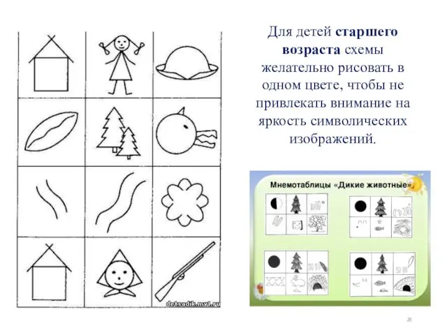 Для детей старшего возраста схемы желательно рисовать в одном цвете, чтобы