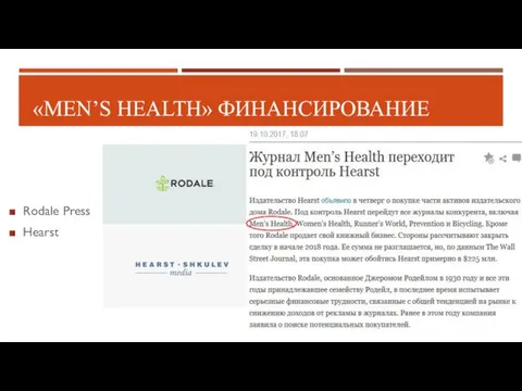 «MEN’S HEALTH» ФИНАНСИРОВАНИЕ Rodale Press Hearst