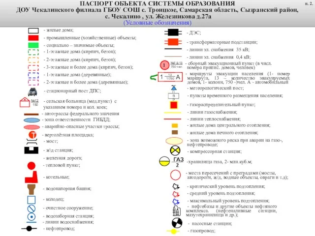 - жилые дома; - промышленные (хозяйственные) объекты; - социально – значимые