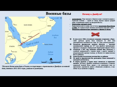 Военные базы Почему в Джибути? расположение. Порт выходит в Красное море